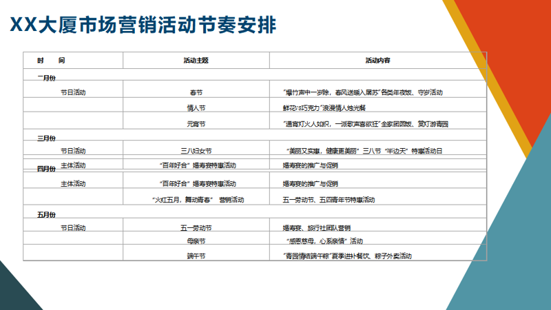 北京酒店管理公司如何选？全权委托酒店管理与中高端酒店托管的实战思路